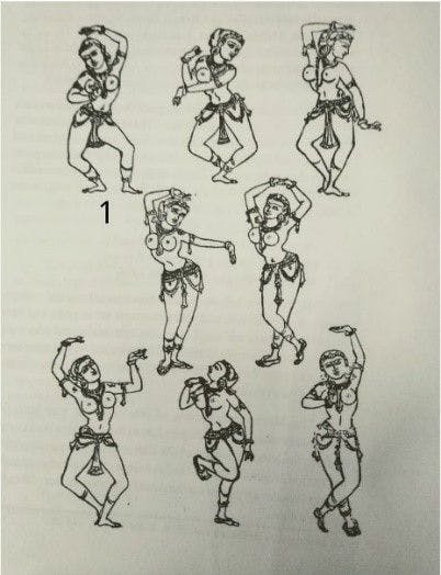 Sketches from the book 'Odissi Dance' by D N Pattnaik