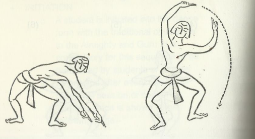 Kerala Natanam_Guru Gopinath _Bending Exercises