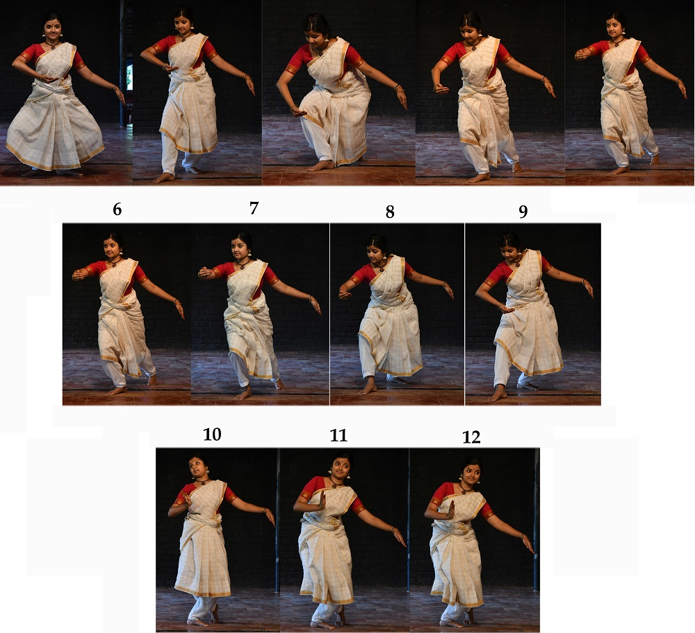 Sridevi Nrithyalaya - GROUP Pushpanjali & Keerthanam | Dance photography  poses, Dance poses, Dance photography